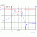 M1 Series 9MHz Crystal Filter