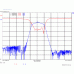 M1 Series 9MHz Crystal Filter