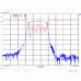 M1 Series 9MHz Crystal Filter