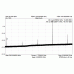 1.9-2.5GHz Frequency Multiplier