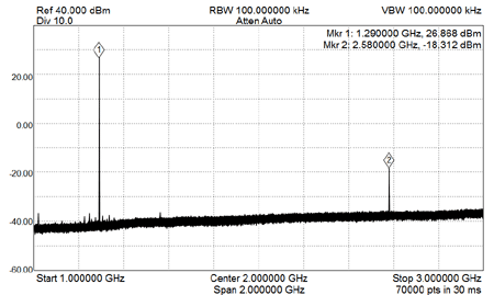 EME162-1200-Output
