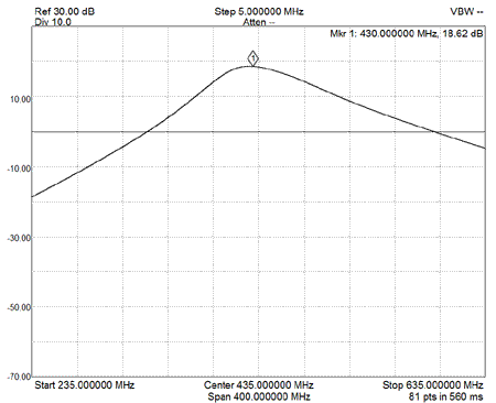 EME173-70CM-Rev2-S21