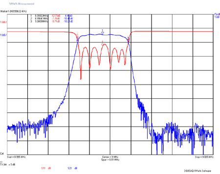 EME203-SSB-Rev2