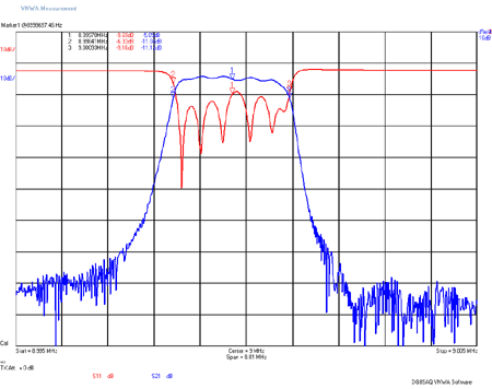 EME203-SSB-Ver1