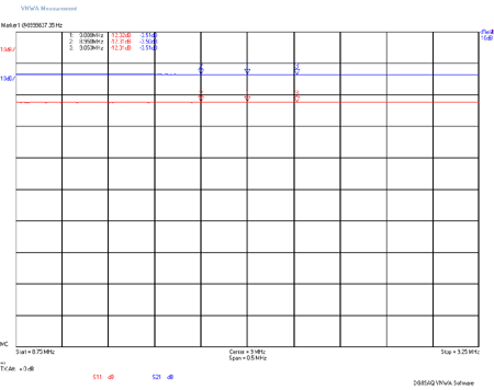 EME213-NB-Gate-Loss