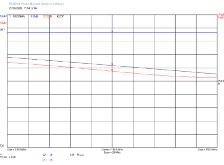 EME218 TRX to ANT1 RL1 Off RL2 On