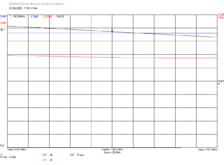 EME218 TRX to ANT1 RL1 On RL2 Off