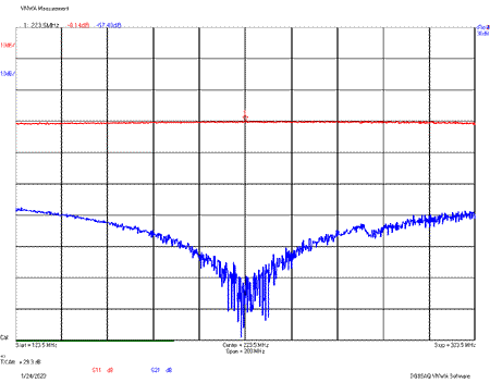 EME220-1.25M-Relay-Isolation