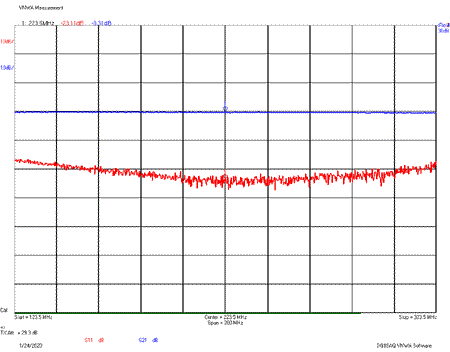 EME220-1.25M-TX-Bypass