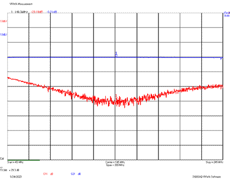 EME220-2M-TX-Bypass