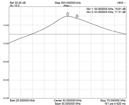 EME220-6M-N-S21