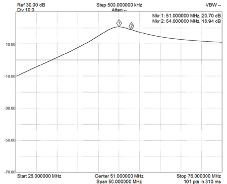 EME220-6M-T-Filter