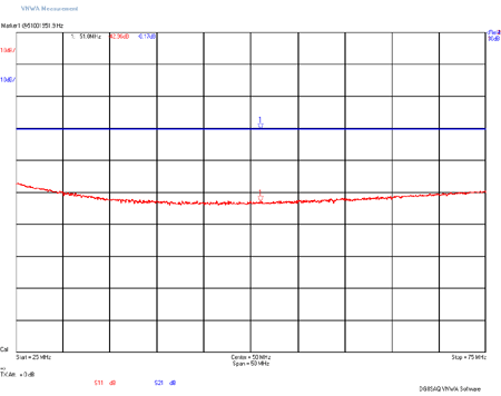 EME220-6M-TX-Bypass