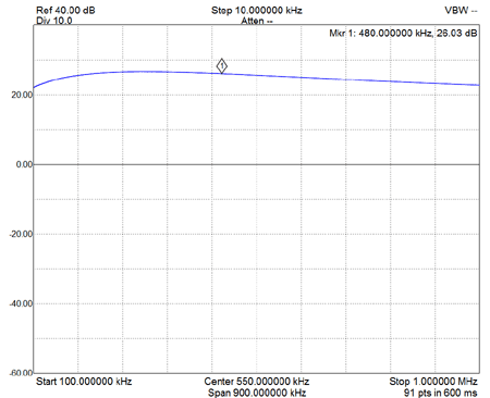 EME223-630M-IRF510-S21