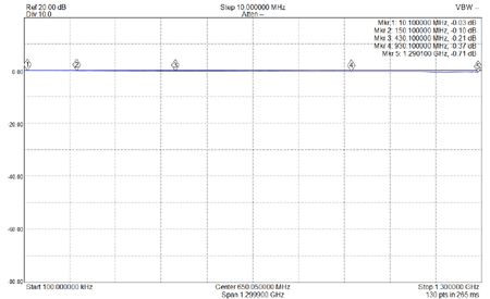 EME226-S21-Relay-Loss