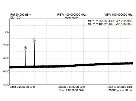 EME227-12cm-TX-Mixer-Output