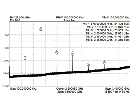 EME228-1.8G-Output-Tuned