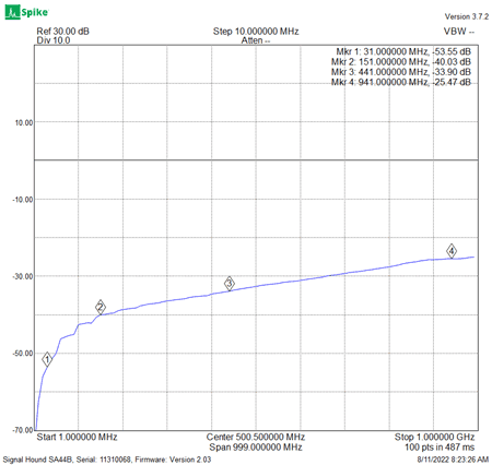 EME233-S21-Relay-Isolation