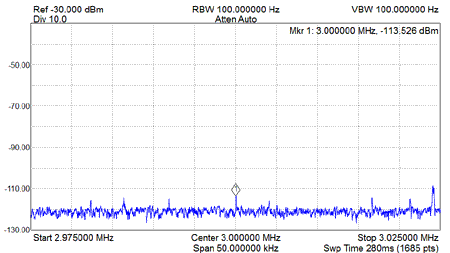 EME234 OpIP2