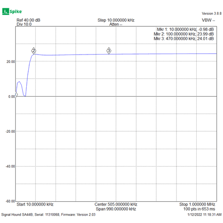 GALI-39L-R2 Low Freq Response