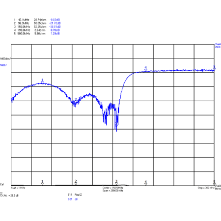 EME236-ADC-20-4-Plot5