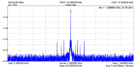 EME242-23CM-TX-Output