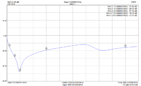 EME249-Relay-Isolation 4.7uH Inductor