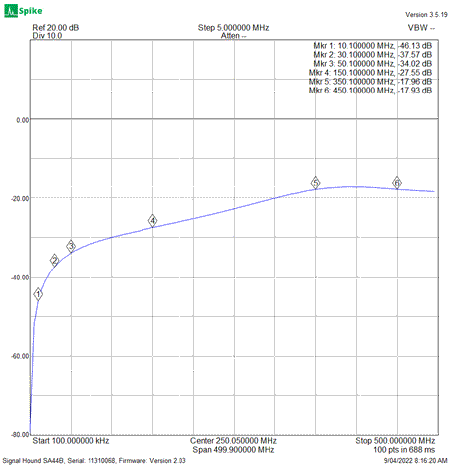 EME259-S21-Relay-Isolation