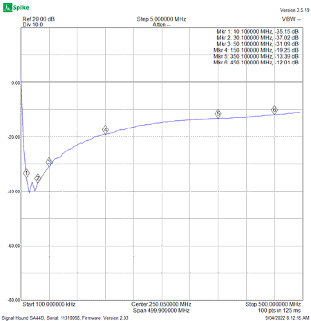 EME259-Relay-Loss