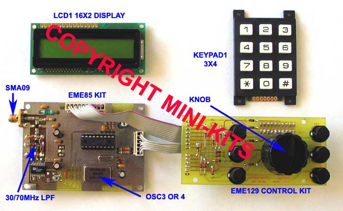 Complete EME85D DDS Kit