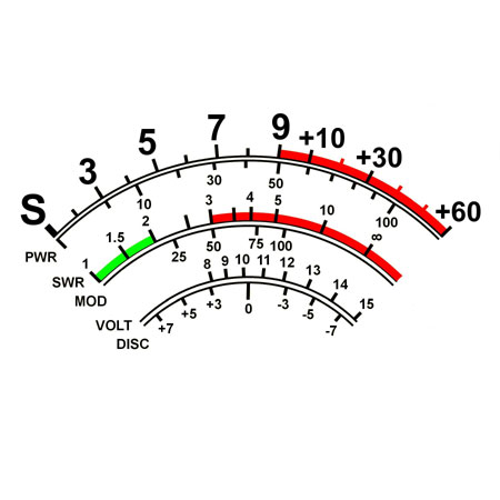 M1 S Meter Template